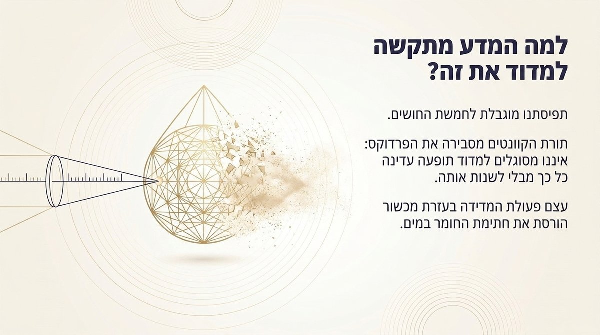 פרדוקס המדידה הקוונטי - מכשיר מדידה מפרק את התבנית העדינה שהוא מנסה לאתר